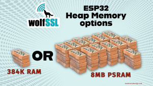 wolfSSL blog banner highlighting ESP32 heap memory options with 384?kB RAM and 8?MB PSRAM